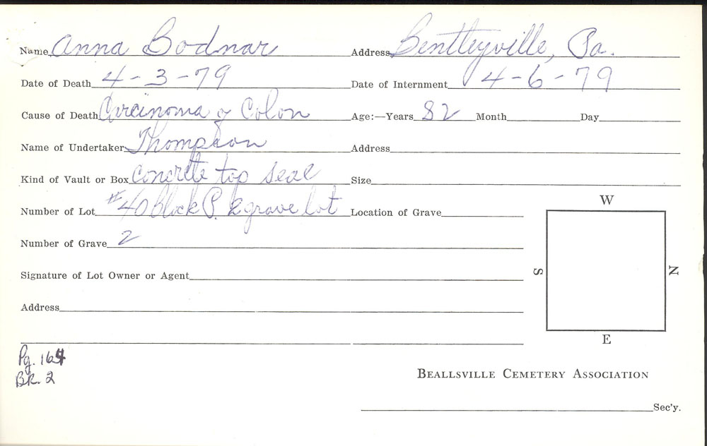 Anna Bodnar burial card
